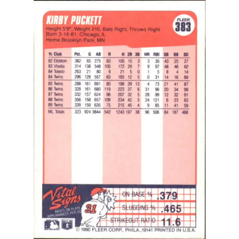 1990 Fleer #383 Kirby Puckett NM-MT Minnesota Twins Baseball Card - Baseball Card Single