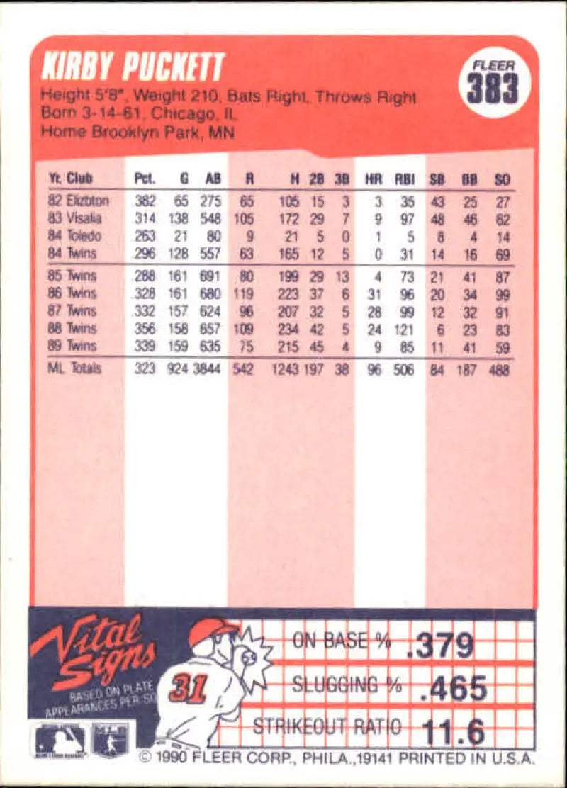 1990 Fleer #383 Kirby Puckett NM-MT Minnesota Twins Baseball Card - Baseball Card Single