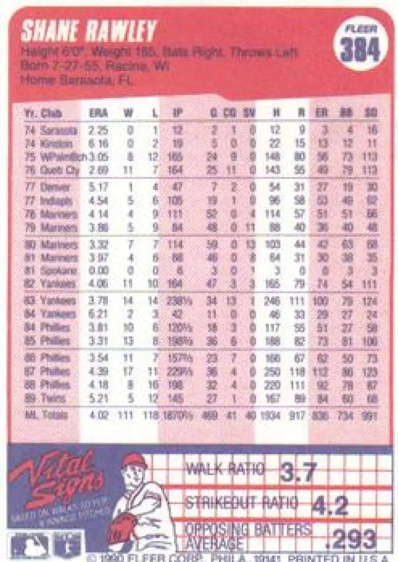 1990 Fleer #384 Shane Rawley NM-MT Minnesota Twins Baseball Card - Baseball Card Single