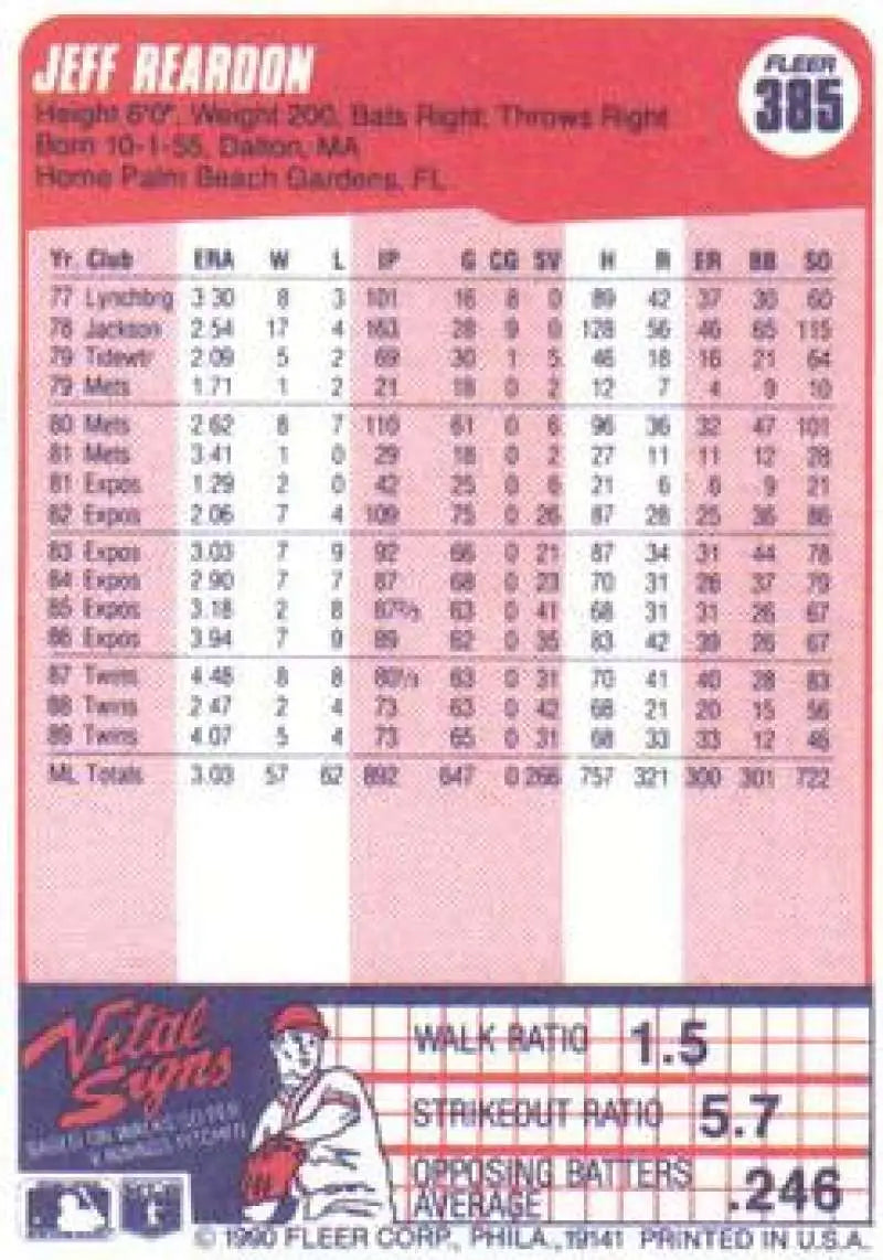 1990 Fleer #385 Jeff Reardon NM-MT Minnesota Twins Baseball Card - Baseball Card Single