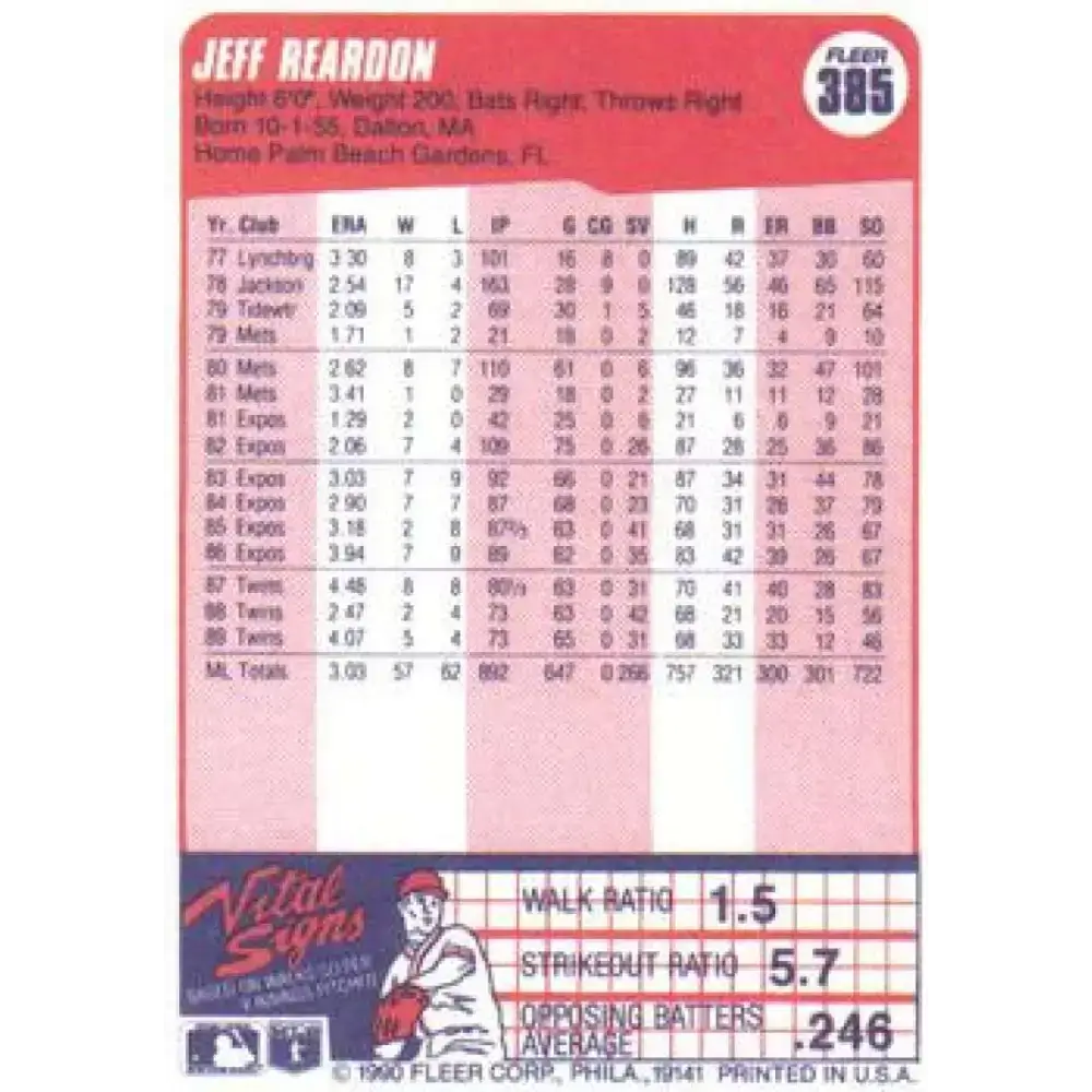 1990 Fleer #385 Jeff Reardon NM-MT Minnesota Twins Baseball Card - Baseball Card Single