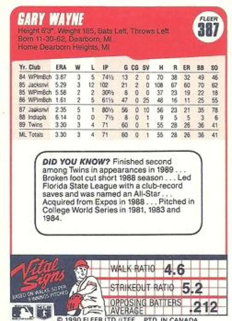 1990 Fleer #387 Gary Wayne NM-MT Minnesota Twins Baseball Card - Baseball Card Single