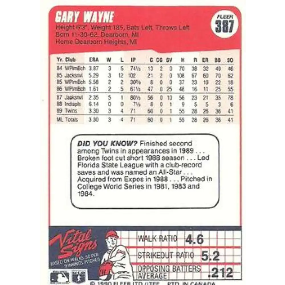 1990 Fleer #387 Gary Wayne NM-MT Minnesota Twins Baseball Card - Baseball Card Single