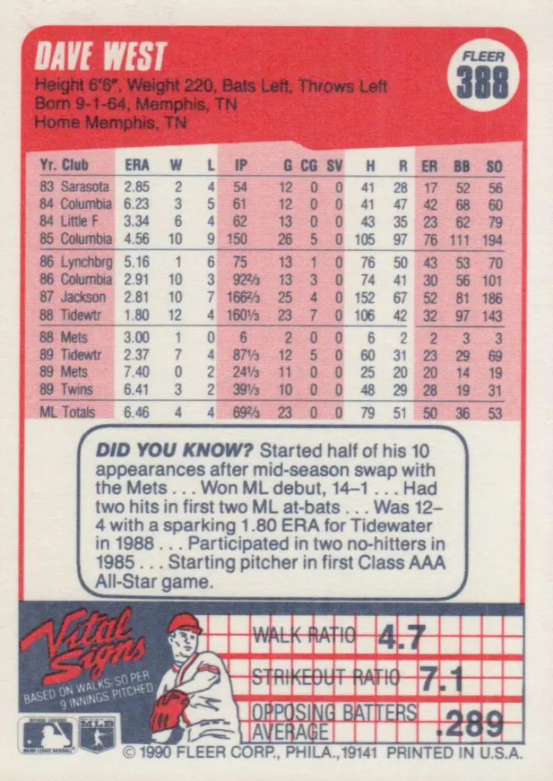 1990 Fleer #388 David West NM-MT Minnesota Twins Baseball Card - Baseball Card Single