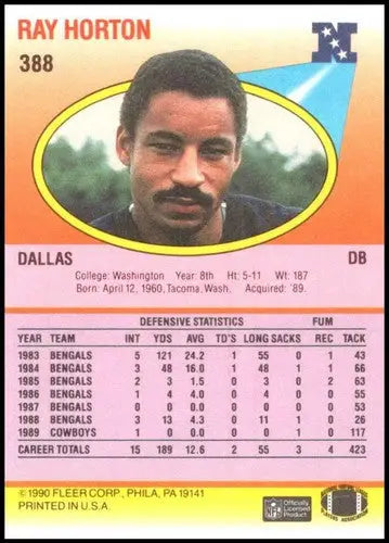 Vintage 1990 Fleer Ray Horton sports card with original gloss and stats for sports cards collectors