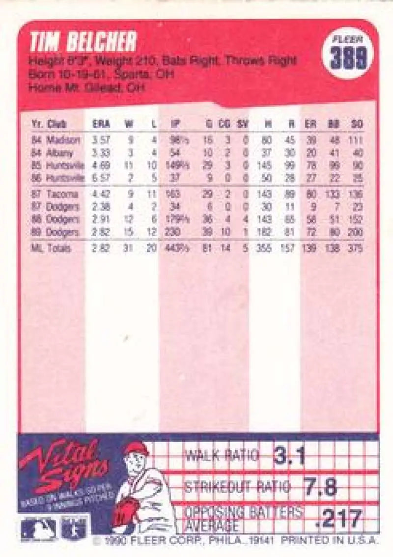 1990 Fleer #389 Tim Belcher NM-MT Los Angeles Dodgers Baseball Card - Baseball Card Single