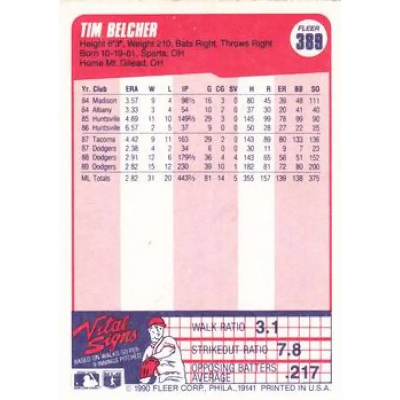 1990 Fleer #389 Tim Belcher NM-MT Los Angeles Dodgers Baseball Card - Baseball Card Single
