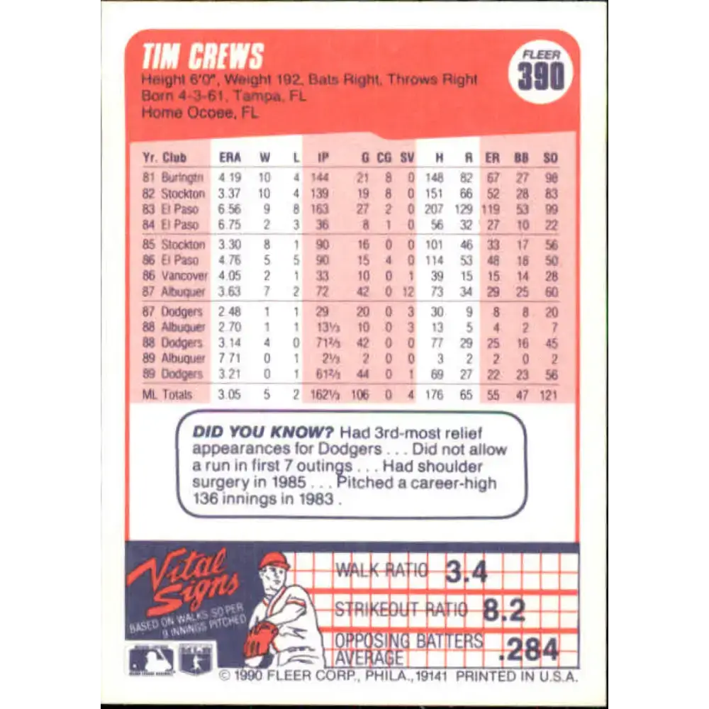 1990 Fleer #390 Tim Crews UER NM-MT Los Angeles Dodgers Baseball Card - Baseball Card Single