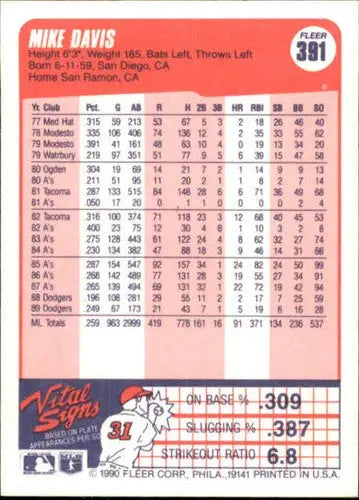 1990 Fleer #391 Mike Davis NM Near Mint Dodgers ID:13267 - Baseball Card Single