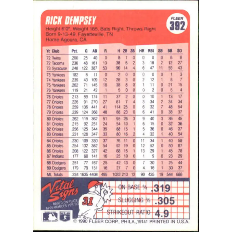 1990 Fleer #392 Rick Dempsey NM-MT Los Angeles Dodgers Baseball Card - Baseball Card Single