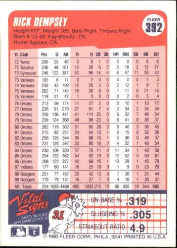 1990 Fleer #392 Rick Dempsey NM Near Mint Dodgers ID:13162 - Baseball Card Single