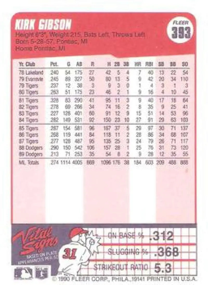 1990 Fleer #393 Kirk Gibson NM-MT Los Angeles Dodgers Baseball Card - Baseball Card Single