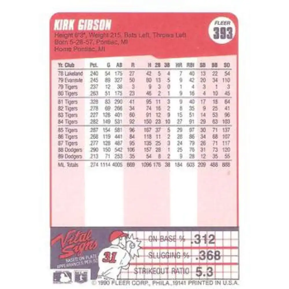 1990 Fleer #393 Kirk Gibson NM-MT Los Angeles Dodgers Baseball Card - Baseball Card Single