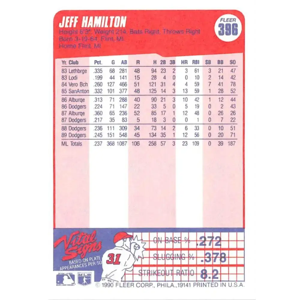 1990 Fleer #396 Jeff Hamilton NM-MT Los Angeles Dodgers Baseball Card - Baseball Card Single