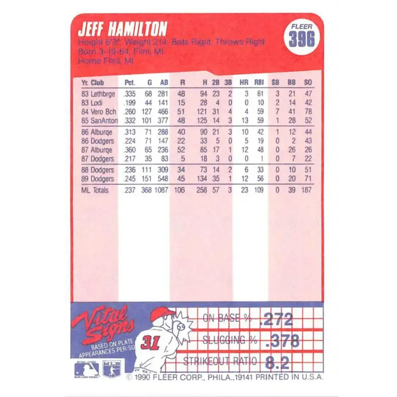 1990 Fleer #396 Jeff Hamilton NM-MT Los Angeles Dodgers Baseball Card - Baseball Card Single