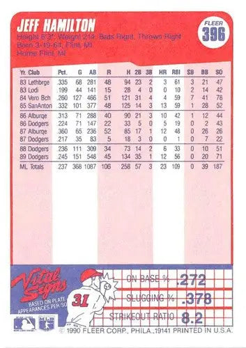 1990 Fleer #396 Jeff Hamilton NM Near Mint Dodgers ID:13152 - Baseball Card Single