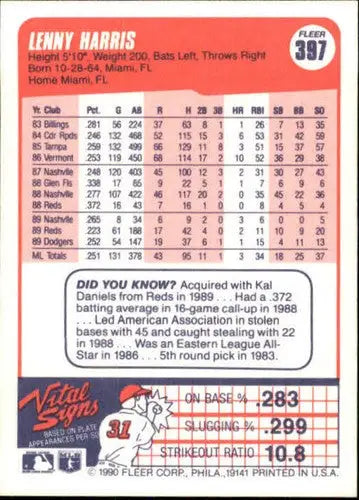 1990 Fleer #397 Lenny Harris NM Near Mint Dodgers - Baseball Card Single