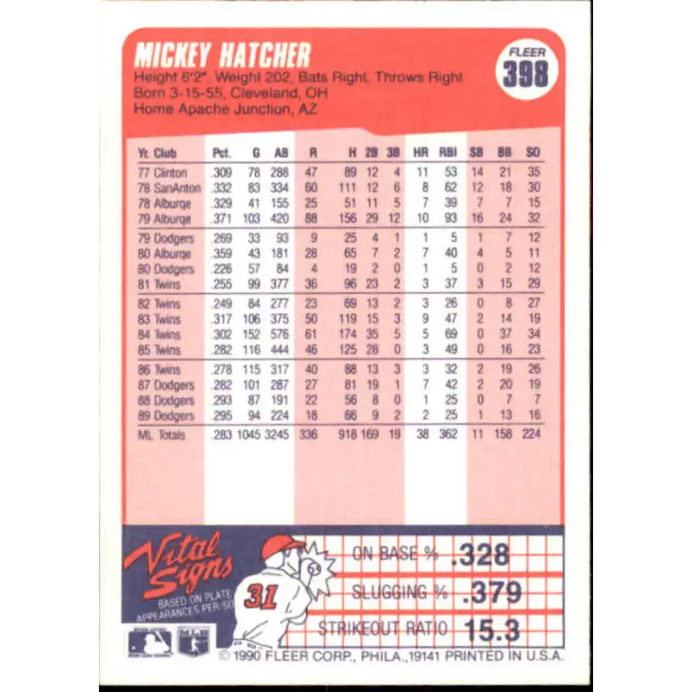 1990 Fleer #398 Mickey Hatcher NM-MT Los Angeles Dodgers Baseball Card - Baseball Card Single