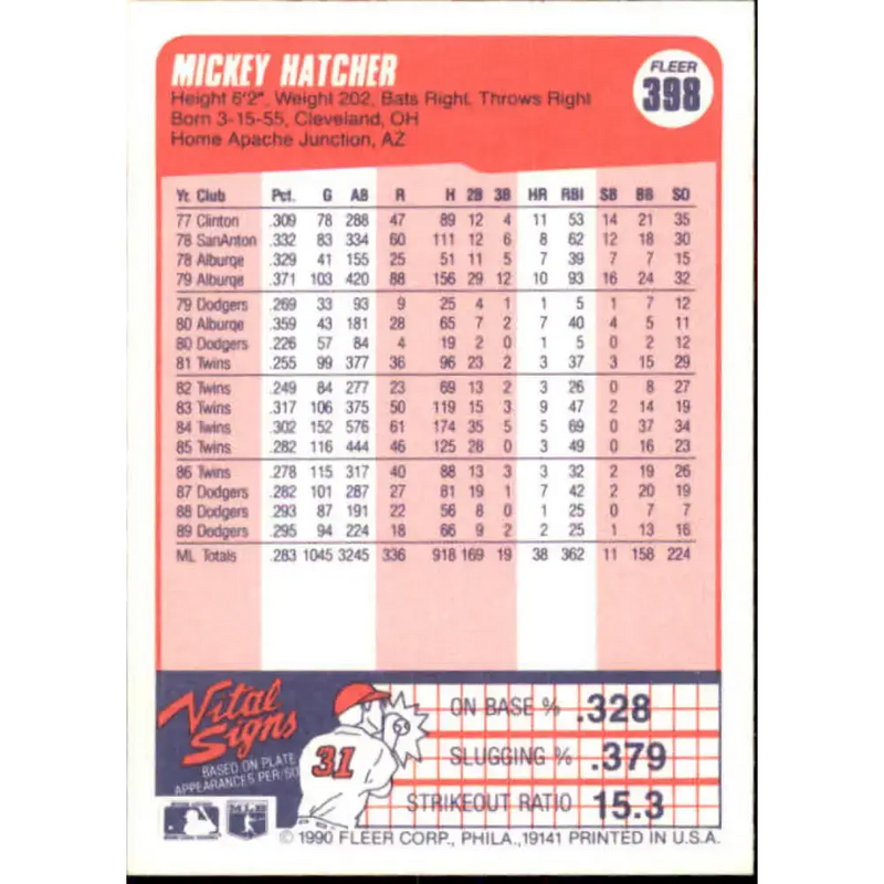 1990 Fleer #398 Mickey Hatcher NM-MT Los Angeles Dodgers Baseball Card - Baseball Card Single