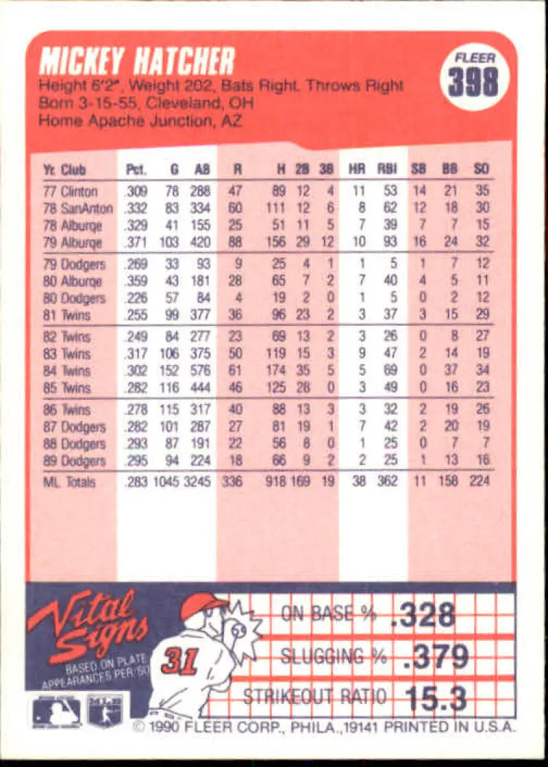 1990 Fleer #398 Mickey Hatcher NM-MT Los Angeles Dodgers Baseball Card - Baseball Card Single