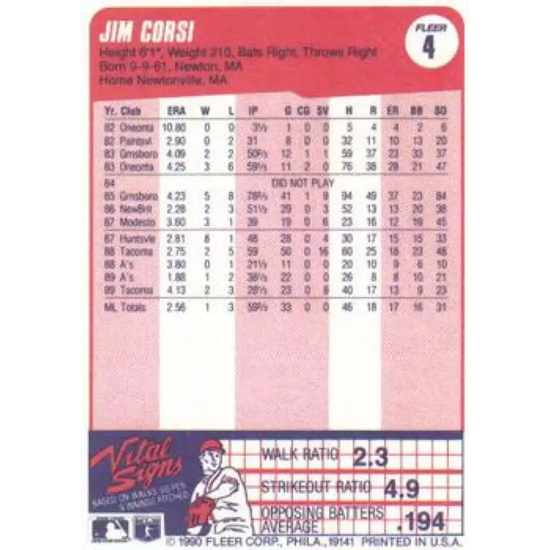1990 Fleer #4 Jim Corsi NM-MT Oakland Athletics Baseball Card - Baseball Card Single
