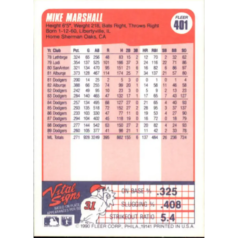 1990 Fleer #401 Mike Marshall NM-MT Los Angeles Dodgers Baseball Card - Baseball Card Single