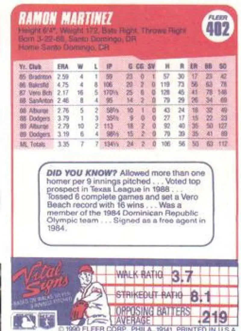 1990 Fleer #402 Ramon Martinez NM-MT Los Angeles Dodgers Baseball Card - Baseball Card Single