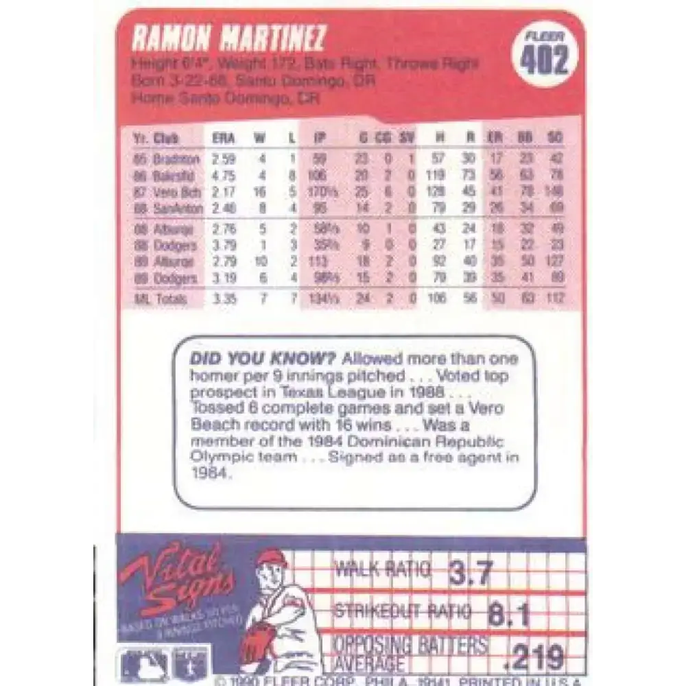 1990 Fleer #402 Ramon Martinez NM-MT Los Angeles Dodgers Baseball Card - Baseball Card Single