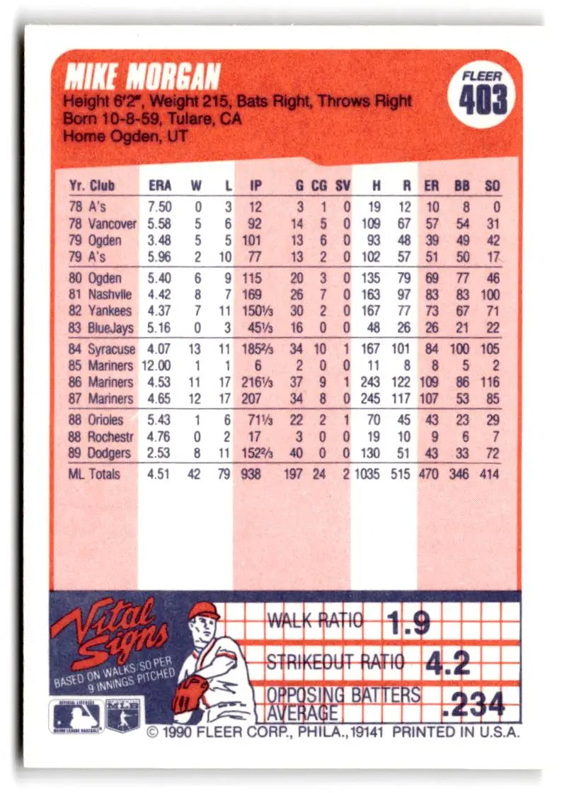 1990 Fleer #403 Mike Morgan - Baseball Card Single
