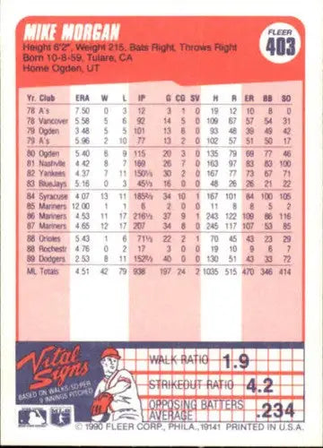 1990 Fleer #403 Mike Morgan NM-MT Dodgers ID:13193 - Baseball Card Single