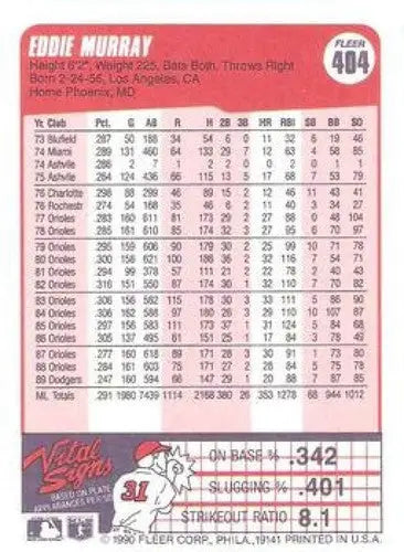 1990 Fleer #404 Eddie Murray NM-MT Dodgers - Baseball Card Single