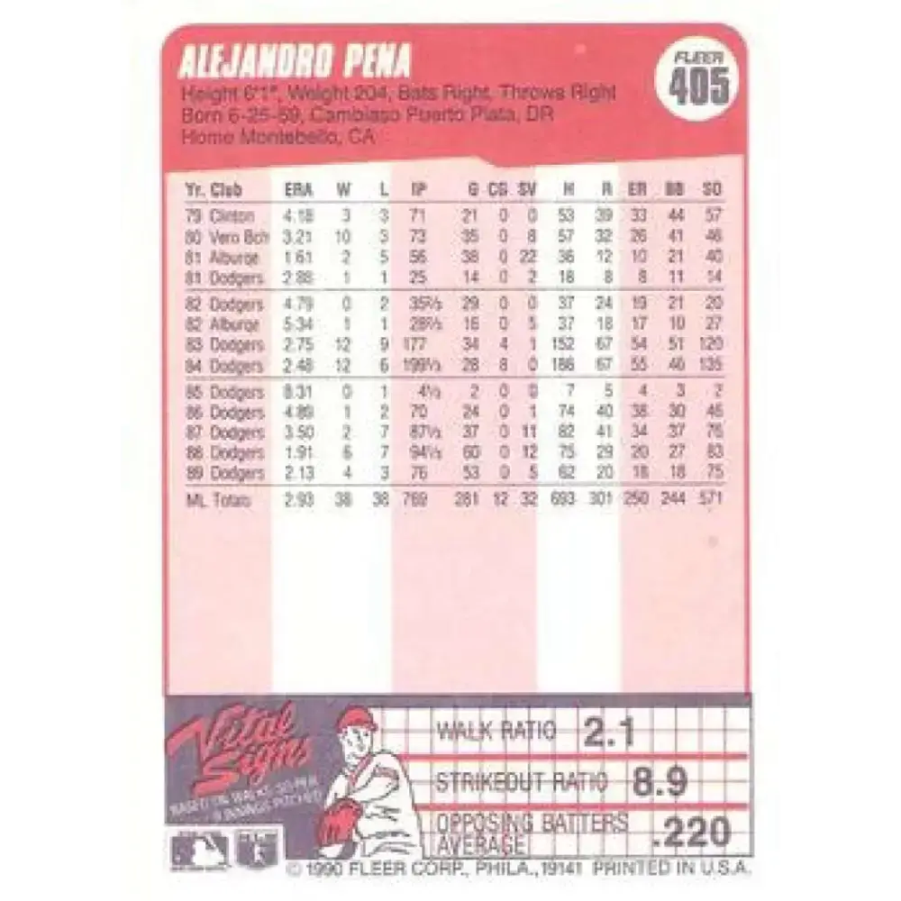 1990 Fleer #405 Alejandro Pena NM-MT Los Angeles Dodgers Baseball Card - Baseball Card Single