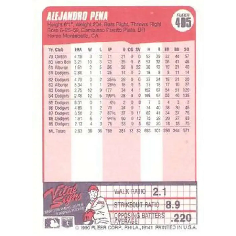 1990 Fleer #405 Alejandro Pena NM-MT Los Angeles Dodgers Baseball Card - Baseball Card Single