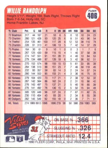 1990 Fleer #406 Willie Randolph EX/NM Dodgers ID:13609 - Baseball Card Single