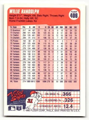 1990 Fleer #406 Willie Randolph Los Angeles Dodgers Baseball Cards E ID:59140 - Baseball Card Single