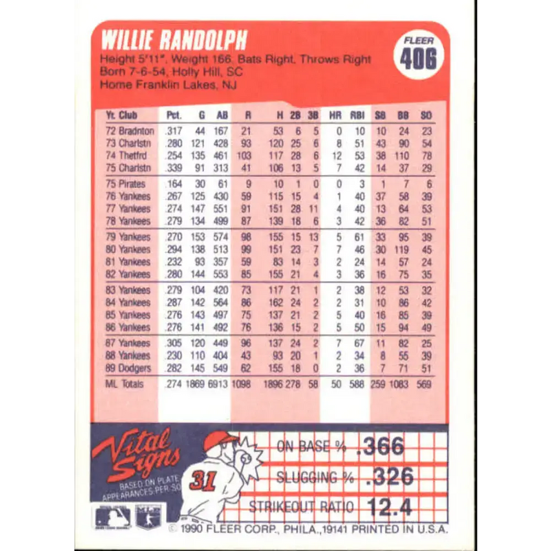 1990 Fleer #406 Willie Randolph NM-MT Los Angeles Dodgers Baseball Card - Baseball Card Single