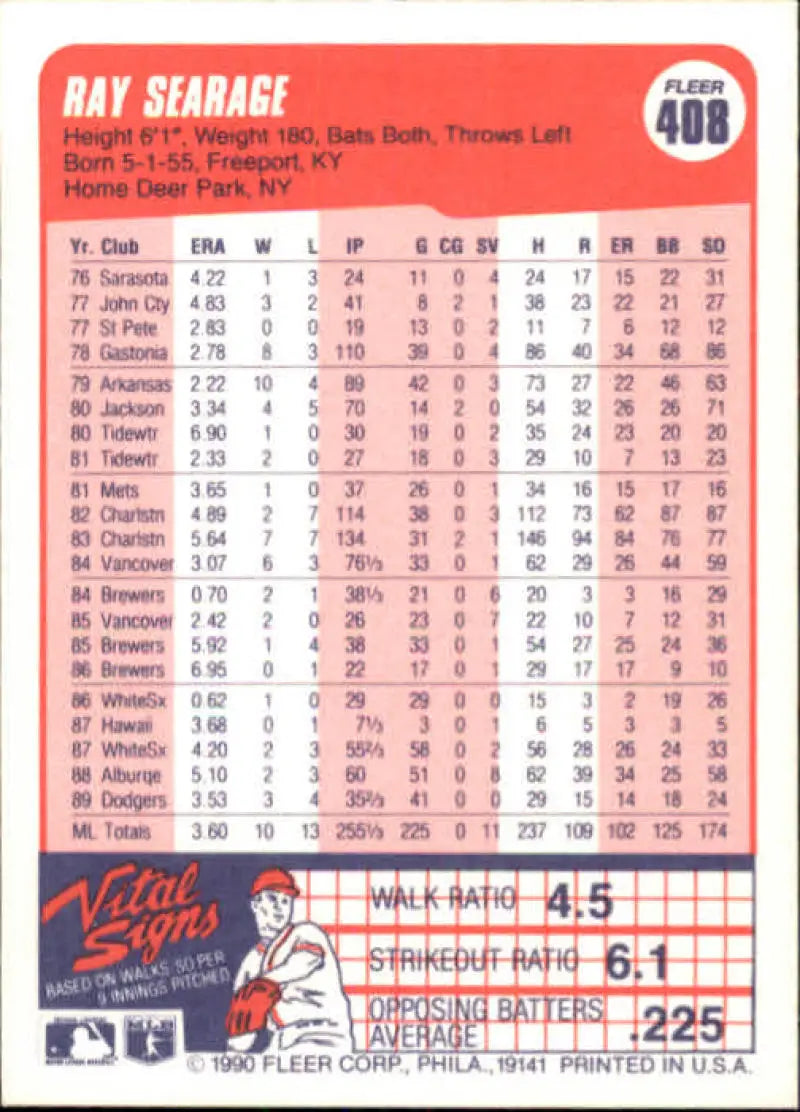 1990 Fleer #408 Ray Searage NM-MT Los Angeles Dodgers Baseball Card - Baseball Card Single