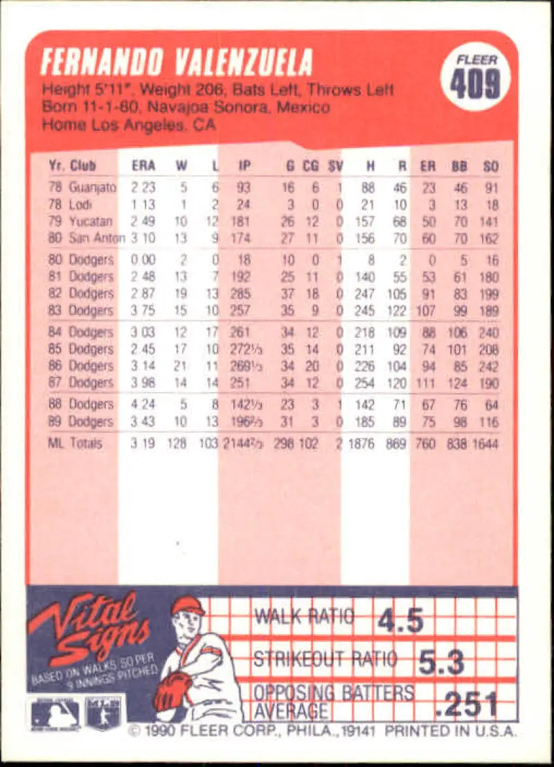 1990 Fleer #409 Fernando Valenzuela NM-MT Los Angeles Dodgers Baseball Card - Baseball Card Single