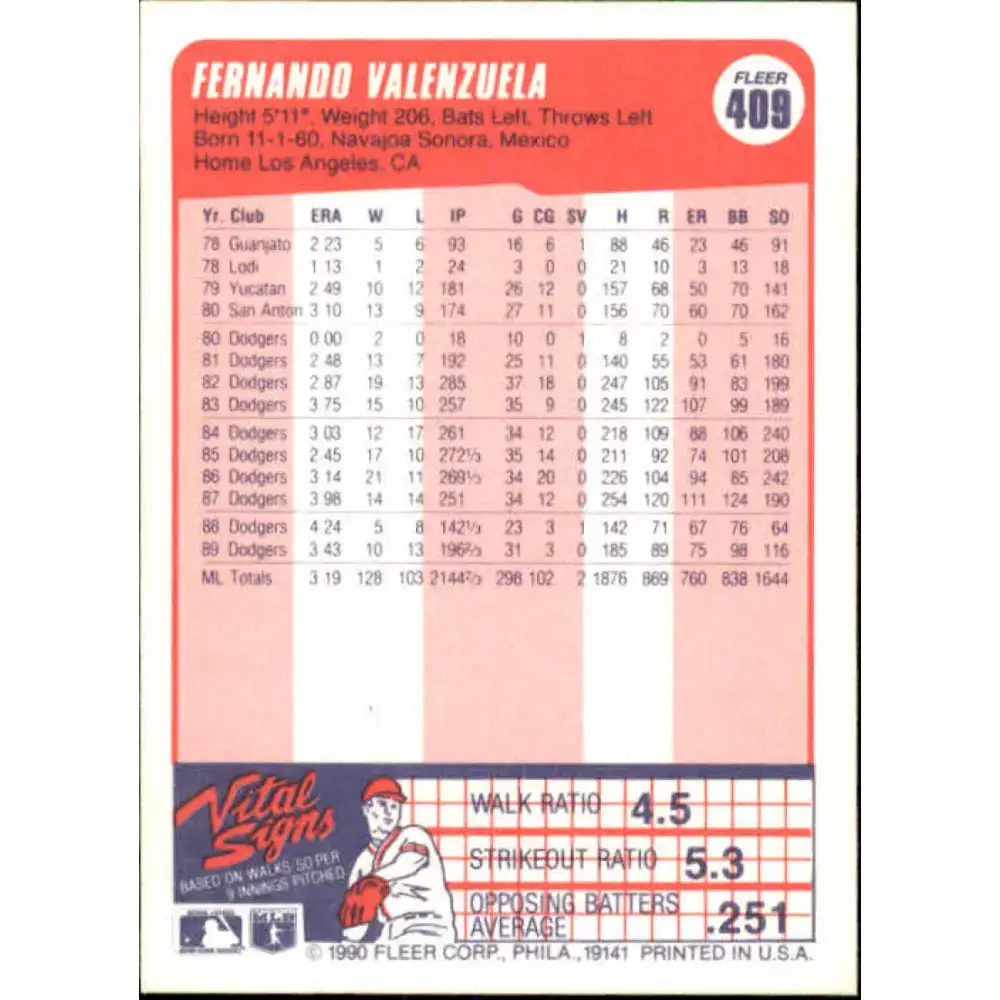 1990 Fleer #409 Fernando Valenzuela NM-MT Los Angeles Dodgers Baseball Card - Baseball Card Single