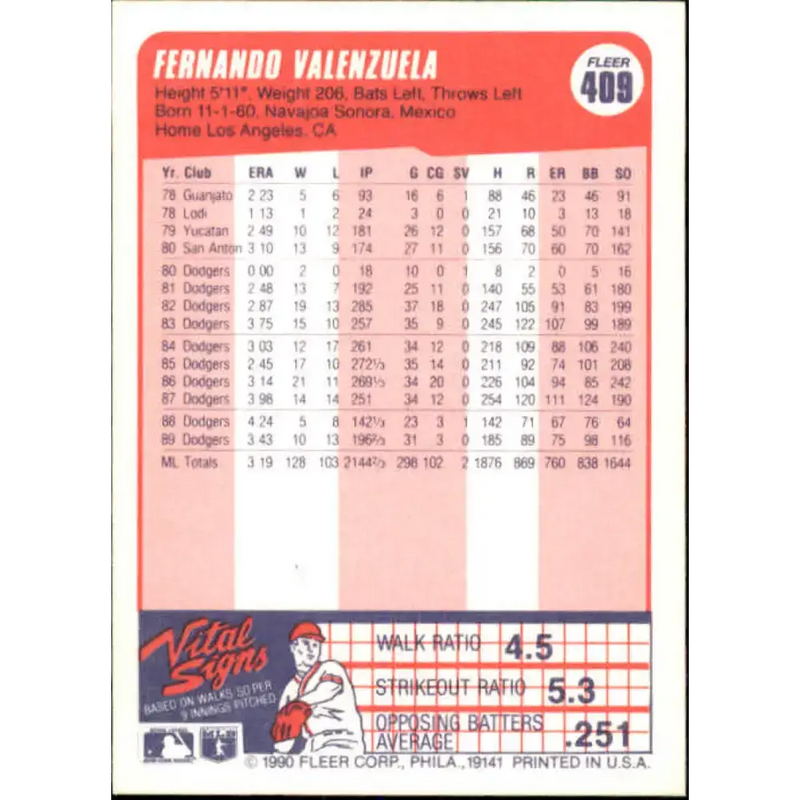 1990 Fleer #409 Fernando Valenzuela NM-MT Los Angeles Dodgers Baseball Card - Baseball Card Single