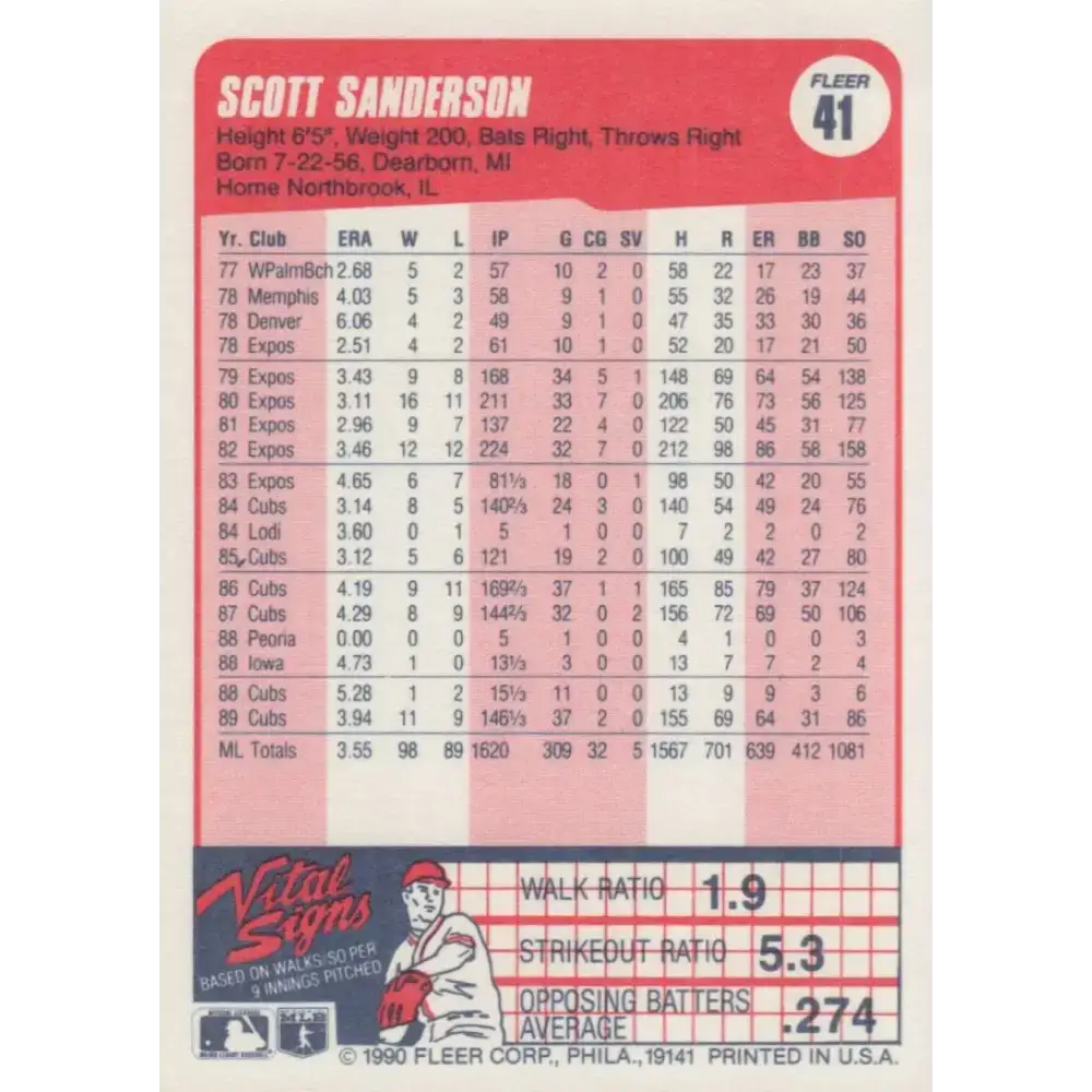 1990 Fleer #41 Scott Sanderson NM-MT Chicago Cubs Baseball Card - Baseball Card Single