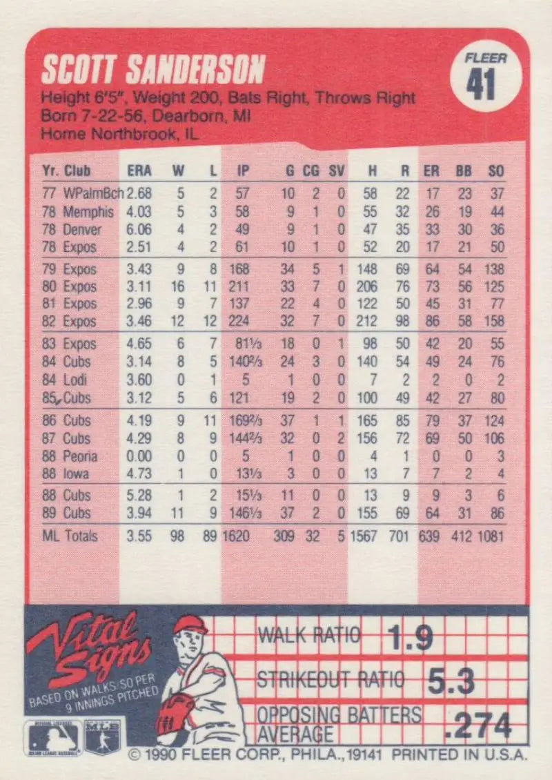 1990 Fleer #41 Scott Sanderson NM-MT Chicago Cubs Baseball Card - Baseball Card Single