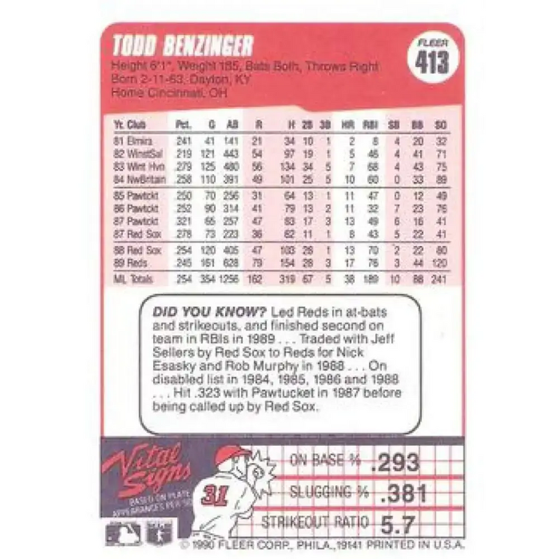 1990 Fleer #413 Todd Benzinger UER NM-MT Cincinnati Reds Baseball Card - Baseball Card Single