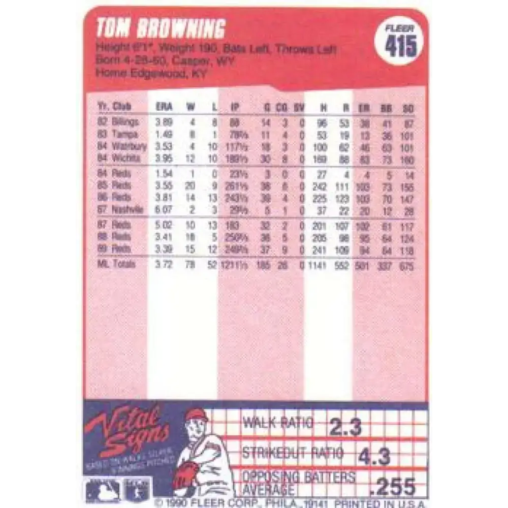 1990 Fleer #415 Tom Browning NM-MT Cincinnati Reds Baseball Card - Baseball Card Single