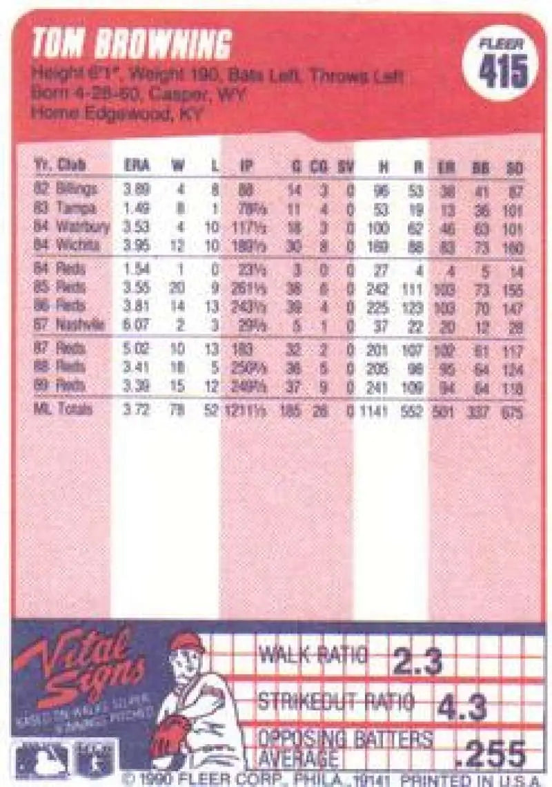 1990 Fleer #415 Tom Browning NM-MT Cincinnati Reds Baseball Card - Baseball Card Single