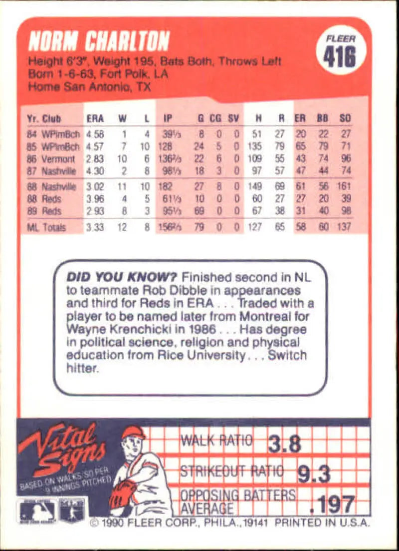 1990 Fleer #416 Norm Charlton NM-MT Cincinnati Reds Baseball Card - Baseball Card Single