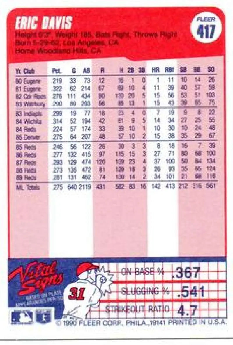 1990 Fleer #417 Eric Davis NM-MT Cincinnati Reds Baseball Card - Baseball Card Single