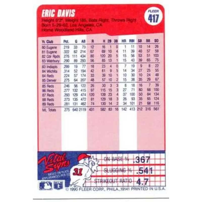 1990 Fleer #417 Eric Davis NM-MT Cincinnati Reds Baseball Card - Baseball Card Single