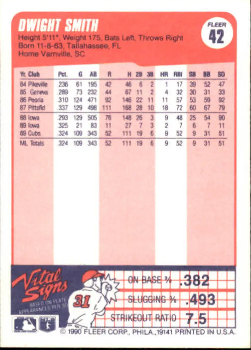 1990 Fleer #42 Dwight Smith NM-MT Chicago Cubs Baseball Card - Baseball Card Single