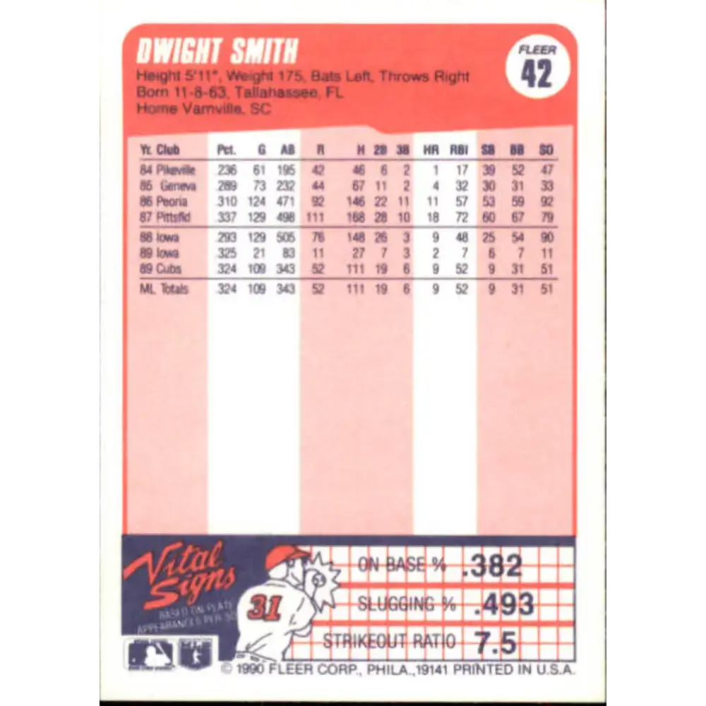 1990 Fleer #42 Dwight Smith NM-MT Chicago Cubs Baseball Card - Baseball Card Single